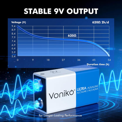 9V Batteries - Alkaline 9V Battery 4 Pack - Ultra Long Lasting with a 7 - Year Shelf Life