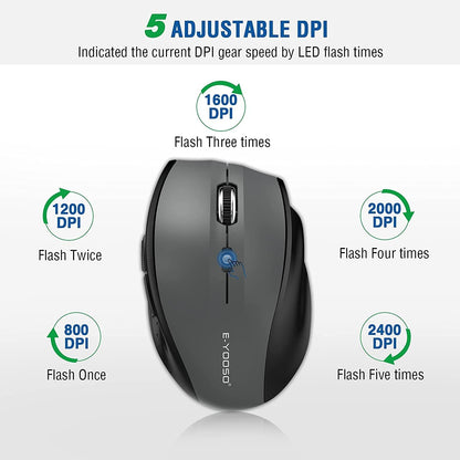 Wireless Mouse, Computer Mouse 18 Months Battery Life Cordless Mouse, 5 Level 4800 DPI, 6 Button Ergo Wireless Mice, 2.4G Portable USB Wireless Mouse for Laptop, Mac, Chromebook, PC, Windows